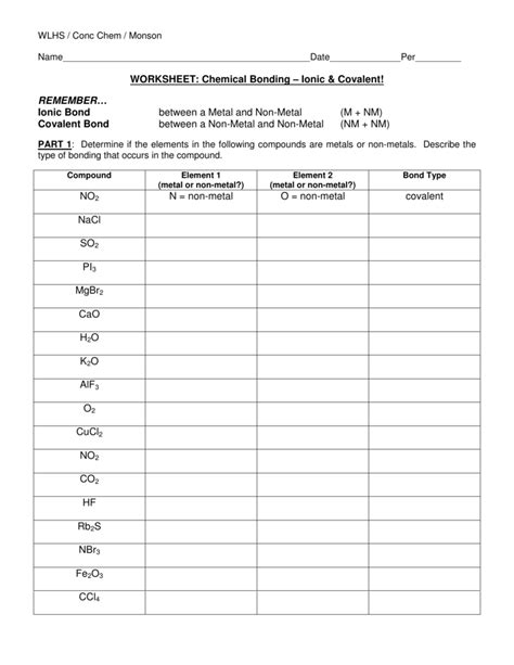 Identifying Ionic Covalent Bonds Answer Sheet