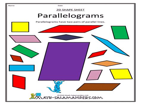 Identifying Parallelograms Worksheet for 2nd 3rd Grade Lesson