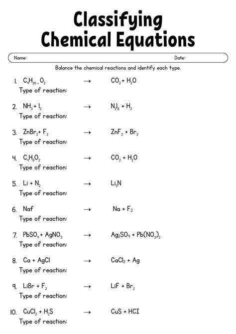 Identifying The 5 Types Of Chemical Reactions Worksheet Answers