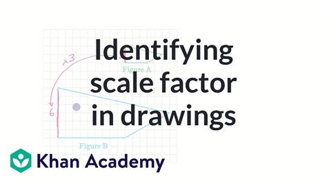 Identifying scale factor in drawings Geometry 7th grade Khan