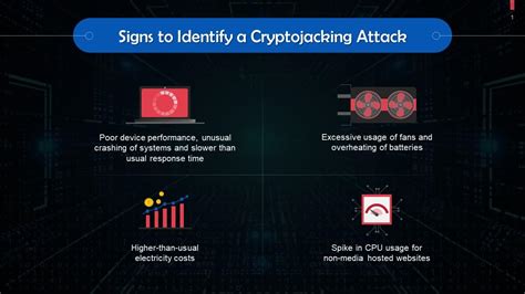 Identifying the Signs of Cryptojacking