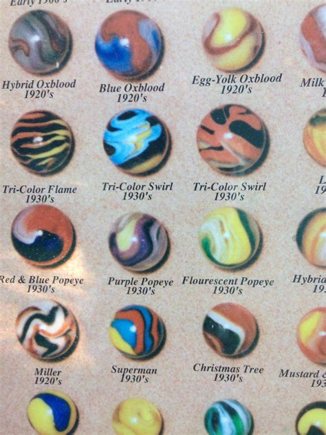 Identifying vintage marbles. Mixed Lot 55 Assorted Old Vintage To Modern Colorful Glass Marbles {WASHED} $19.50. bricklayer587 (11,441) 99.6%. 326 sold. Save up to 15% when you buy more. 25 Glass Marbles SEAHORSE Orange/Blue Classic vtg Style Game Pack Shooter Swirl. $9.95. bathman-cooper (62,382) 99.6%. 406 sold. 
