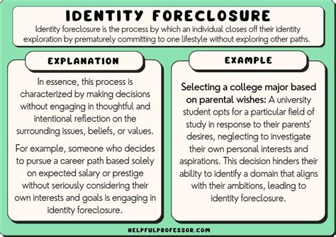 Identity Foreclosure in Adolescents - Verywell Family