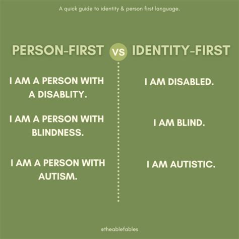 Identity first language disability. Person-first language is widely encouraged in many contexts as a way to avoid defining a person solely by their disability, condition, or physical difference. However, not everyone prefers it. Some people instead prefer identity-first language as a way of emphasizing what they consider an important part of their identity. 