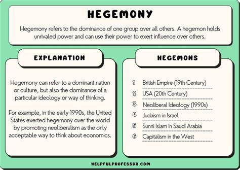 Ideology hegemony. Ideology is an actionable principle enabling the organization of political or economic functions in a society or a sector of a populace. Ideology aims to create public annunciation of policies for the realization of a set of beliefs. Communism, capitalism, liberalism, conservatism, nationalism, and multiculturalism are examples of ideologies. 
