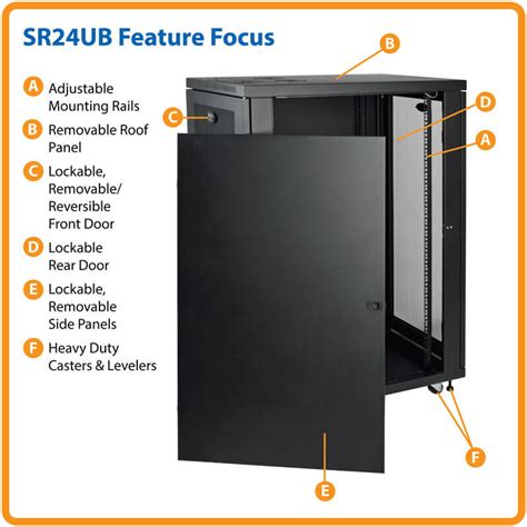 Idf Cabinet Sizes www.resnooze.com