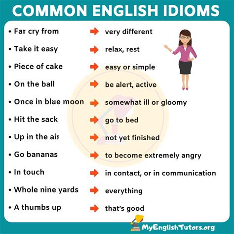 Idiom --