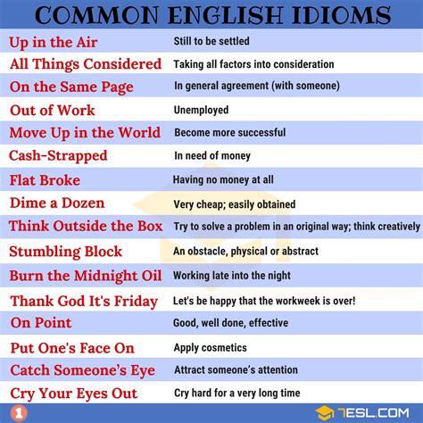 Idioms - SELBL