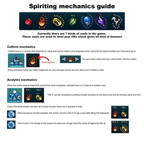 Idle skilling guide reddit.  Feb 12, 2026 · The Agility Training Guide is more effective,...