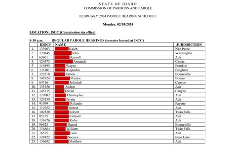 Idoc parole hearing results.  Requests specific to the parole decision...
