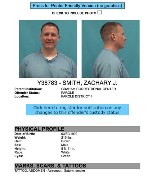 Idaho Department of Corrections authority has managed prisoner's inf