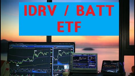Idrv etf. Things To Know About Idrv etf. 