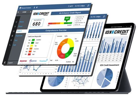 Idx credit monitoring. Things To Know About Idx credit monitoring. 