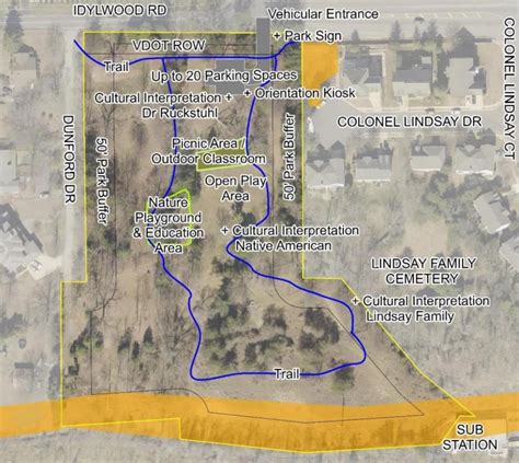 Idylwood Tysons FG1 External Summary