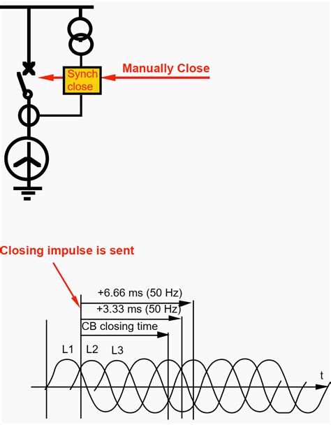 Ieee application guide for shunt reactor switching. - Cummins isc qsc8 3 isl qsl9 troubleshooting and repair manual.