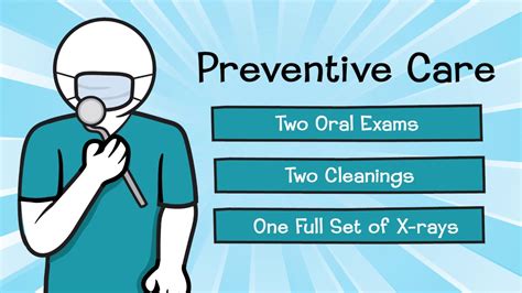 Iehp dental providers. Dental Coverage Children’s Dental Family Dental Vision add. Vision Coverage Adult Vision Children’s Vision Support add. Support Center. Contact Us. How-To Videos (800) 300-1506 (800) 300-1506 phone; Shop and Compare shopping_cart; Apply for Coverage; Sign In; search. Sign In Shop ... 