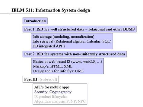 Ielm 511 Information System Design Introduction Part 1
