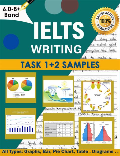 Ielts Writing Task 1 + 2 The Ultimate Guide With Practice To Get A ...