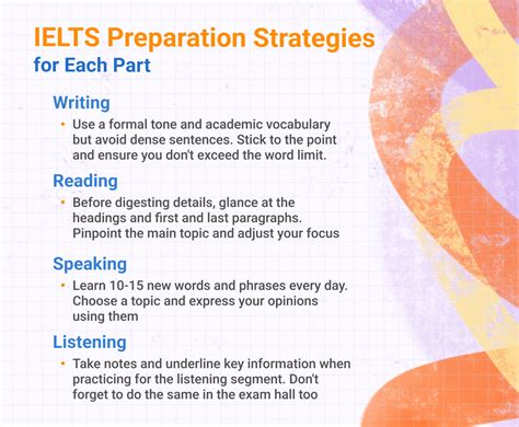 Ielts strategy pdf.  Understanding the IELTS Exam Structure Before diving into preparation, fami...