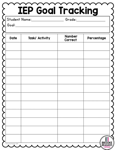 Iep Goal Tracking Template