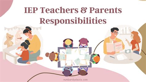 30‏/04‏/2023 ... The primary responsibility of an IEP teacher is to develop individualized education plans (IEPs) for students with disabilities. This involves .... 