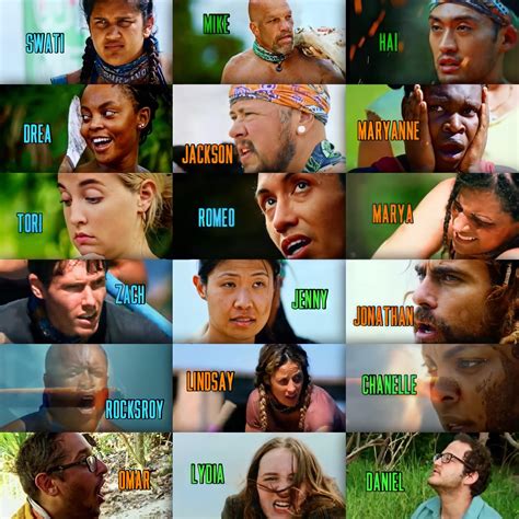 If I were _______ I would have…. : r/survivor