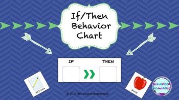 If Then Behavior Chart Worksheets Teaching Resources Tpt