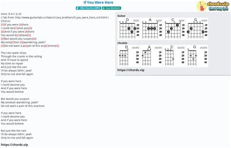 If You Were Here Chords by Cary Brothers - Songsterr Tabs with …