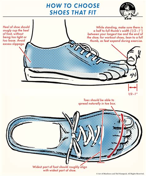 If the Shoe Fits: The Ultimate Guide to Choosing Your Perfect Footwear