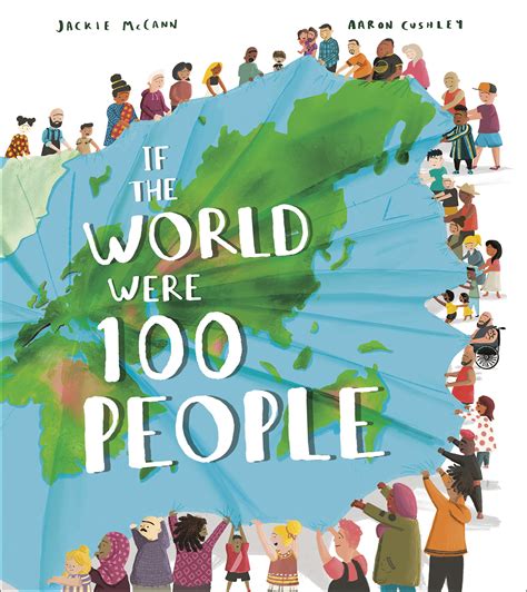 If the World Were a Village of 100 People - Our Lady