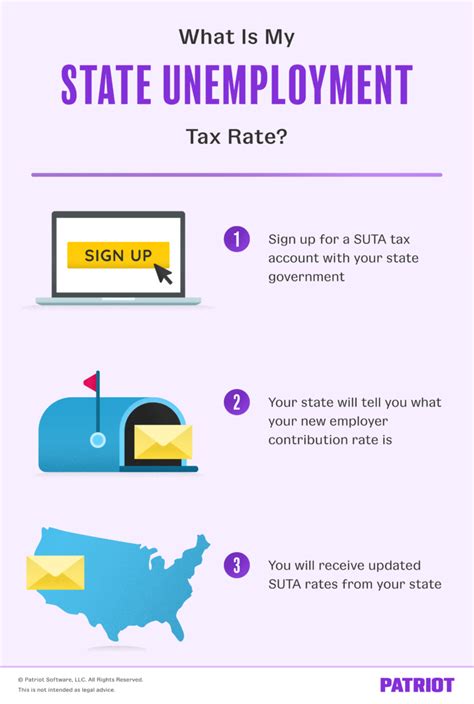 If you owe unemployment will they take your taxes. The amount of your third stimulus check is based on your 2019 or 2020 taxes, whichever the IRS has on file at the time it determines your payment. If your situation changed dramatically between ... 