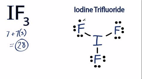 If3 lewis. 772K subscribers. 199. 60K views 10 years ago. A step-by-step explanation of how to draw the IF3 Lewis Dot Structure (Iodine trifluoride). For the IF3 structure use the periodic table to … 