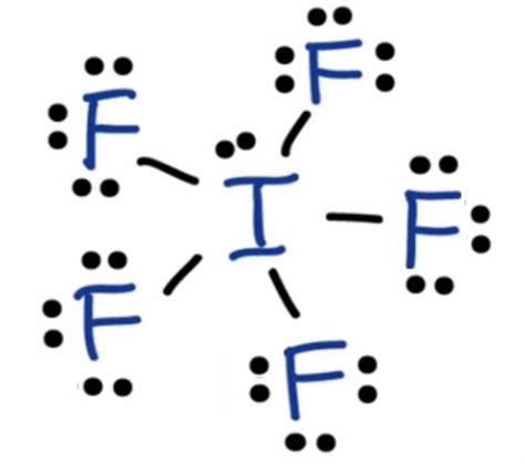 If5 lewis structure molecular geometry. It is a type of noble gas having the chemical equation of. Xe +2 F2 -> XeF4. The XeF4 has a solid white appearance and has a density of 4.040 g cm−3 in a solid form. Under ordinary conditions, it appears like a colorless crystalline. It has a sublime temperature of 115.7-degree Celsius or 240.26-degree Fahrenheit. 