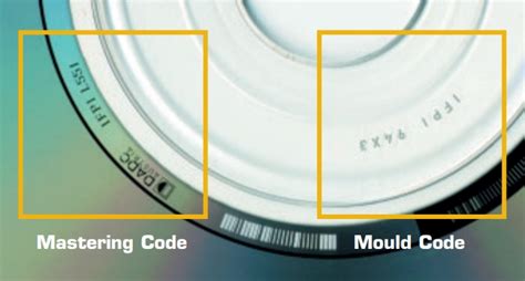 Ifpi l576. ru.  Mastering SID Code (Variant 2, CD1): IFPI L576 Mould SID Code ...