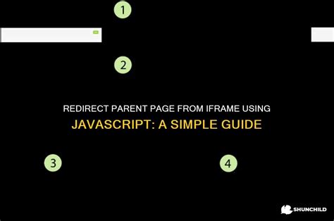 Iframe in react native. parent for an iframe in a normal web page.  Host the web appl...