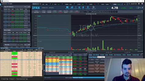 Ifrx stocktwits. Track ImmunityBio Inc (IBRX) Stock Price, Quote, latest community messages, chart, news and other stock related information. Share your ideas and get valuable insights from the community of like minded traders and investors 
