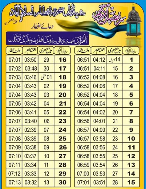 Iftar time today rawalpindi. 2 days ago · Gujranwala Sehri Time and Iftar Time 2024. 12 March, 2024 - Today Sehri Time in Gujranwala is 04:56 am and Iftar Time 6:10 pm on Islamic date 01 Ramadan 1445. Full 30 days Ramadan fasting calendar for Gujranwala with Suhoor and Iftar time includes PDF Download option available for convenience. 