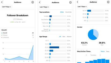 Ig analytics. Step 1. Tap the (☰) menu from your profile to access “Settings and privacy.”. Step 2. Scroll and select “Insights” (found under “For professionals” in a creator account). Step 3. At the Insights menu, scroll down and select the “Content You Shared” menu. Tap “Stories” when prompted to select a content type. Step 4. 