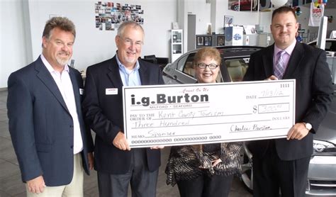 i.g. Burton Chrysler Dodge Jeep Ram of Milford. Not rated (225 reviews) 605 Bay Rd Milford, DE 19963. Visit i.g. Burton Chrysler Dodge Jeep Ram of Milford. Sales hours: 9:00am to 7:30pm. Service .... 