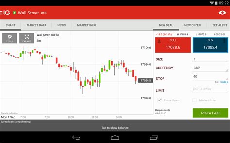 Trade indices on the UK’s best trading platform 3. Seize your next opportunity on our award-winning platform and mobile trading app. 3. Web-based platform. Mobile trading app. Meta Trader 4. Take control of your indices trading with our clean deal ticket, clear price charts and in-platform news and analysis.. 