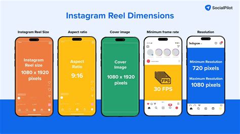 Ig reel dimensions. Optimizing image sizes for IG Reels is critical for ensuring that your videos are visually appealing, engaging, and aligned with the platform’s standards. In this comprehensive guide, we delve into the recommended dimensions, best practices, and the impact of well-optimized images for IG Reels. Ideal Image Size Specifications for IG Reels 
