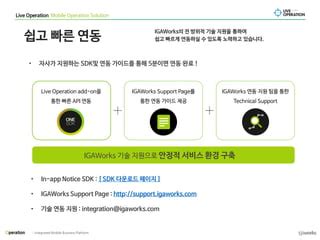 Igaworks Help Center