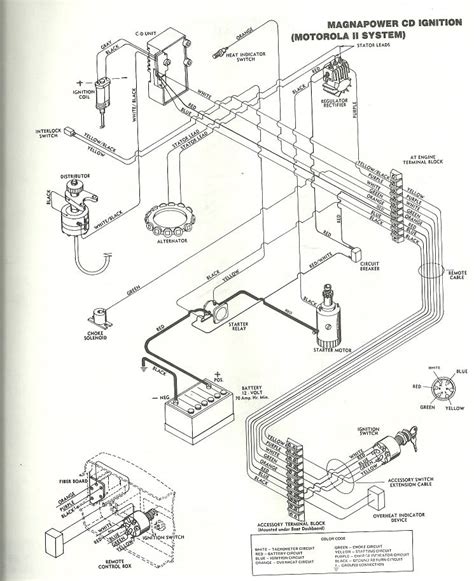 Ignition Engine 454 Wiring Marine Diagram