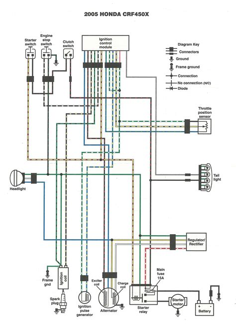 38+ Ignition Wiring Hyundai Wiring Diagrams Free