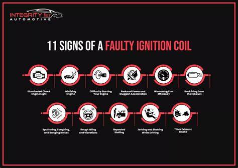 Ignition coil replacement symptoms.  Because it uses a single coil, a c...