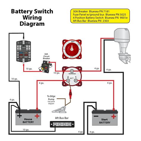 The ignition switch, when turned on, allows the current to flow to the starter solenoid. The starter solenoid then activates the starter motor, which cranks the engine and starts the boat. The ignition switch diagram also includes various electrical connections, such as fuses, circuit breakers, and relays.. 
