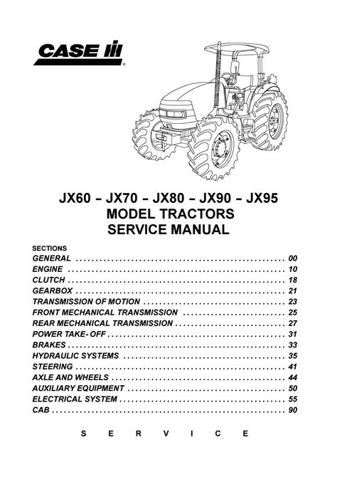 Ih case jx95 tractor repair manuals. - Study guide epilogue answers for outliers.