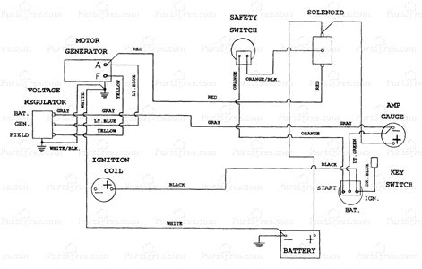 Ih cub cadet hydrostatic 80 manual. - Seat toledo 20 electrical wiring diagram manual.