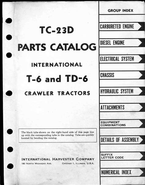 Ih international t 6 crawler tractors illustrated parts catalog manual ipl ipc. - No bullshit guide to math and physics no bullshit guide to math and physics.