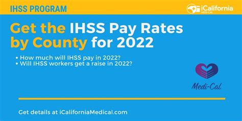 Ihss california pay rate. On January 1, 2023 total Provider pay will increase by $.50 from $16.00 to $16.50 per hour as a supplement that stays $1 above minimum wage. Early 2023 the wage supplement will increase by $.75 and then again on January 1, 2024 by $.25. Every time the State minimum wage increases, Provider pay will increase to stay $2.00 over minimum wage. 